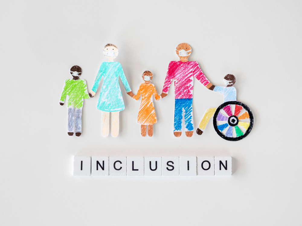 drawing of Inclusion representation