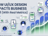 How UI/UX Design Impacts Business ROI