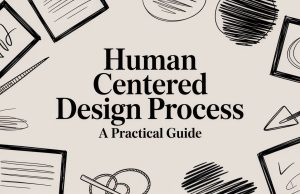 Human Centered Design Process A Practical Guide