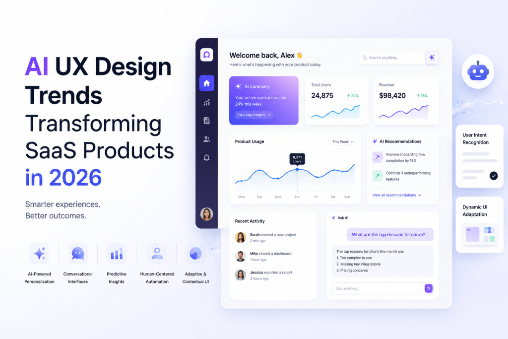 AI UX Design Trends Transforming SaaS Products in 2026