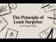 The Principle of Least Surprise: A UX Design Guide