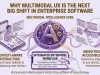 Why Multimodal UX Is the Next Big Shift in Enterprise Software