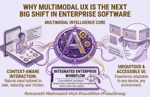 Why Multimodal UX Is the Next Big Shift in Enterprise Software