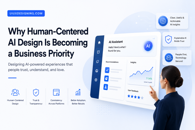 Why Human-Centered AI Design Is Becoming a Business Priority for Enterprise Leaders