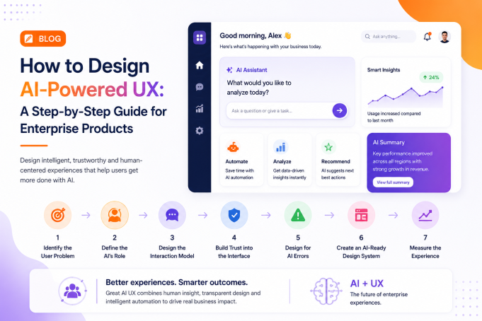 How to Design AI-Powered UX: A Step-by-Step Guide for Enterprise Products