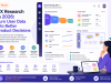 UX Research in 2026: How Enterprise Teams Can Turn User Data Into Better Product Decisions