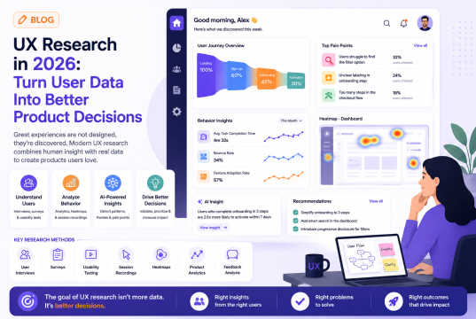 UX Research in 2026: How Enterprise Teams Can Turn User Data Into Better Product Decisions