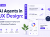AI Agents in UX Design: A 2026 Decision Framework for Enterprise Products